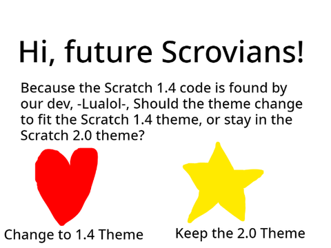 Scrover Theme VOTE!