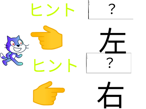 クイズ