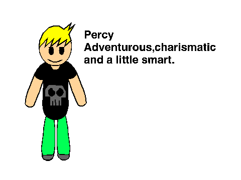 characters