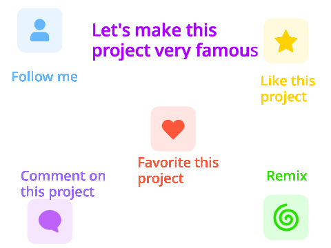 Let’s make this project very famous by ….  remix