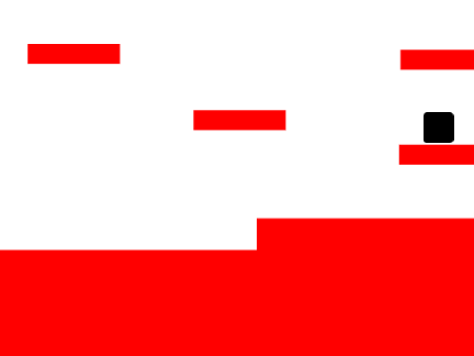 Platformer Script