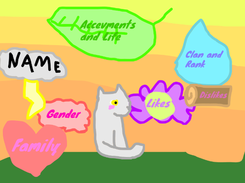 Storm----Character Sheet remix 