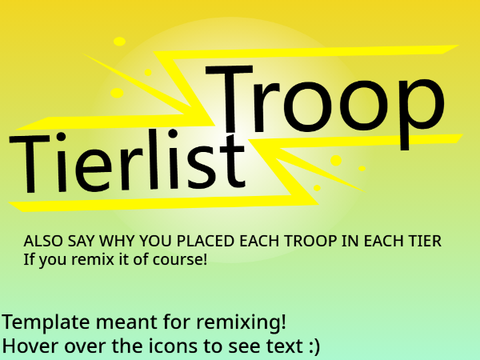 RDF Troop Tierlist Template