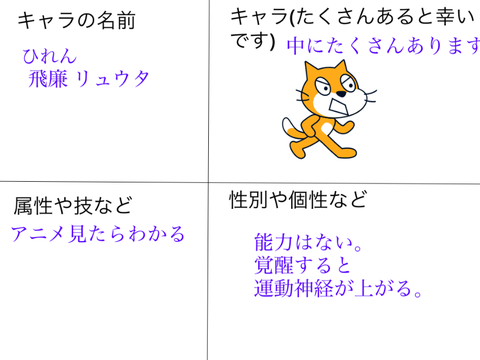 アニメ　四天神　コラボカード 退治伝説