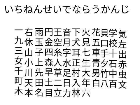 一年生で習う漢字