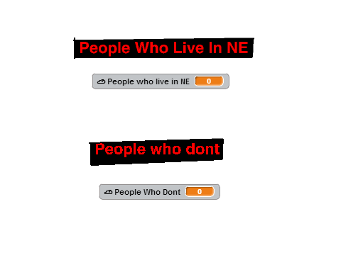 Who lives in Nebraska?