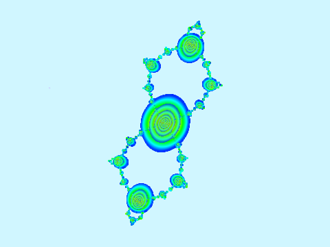 Newton's fractal f(z) =z^-2+0.8+0.6i