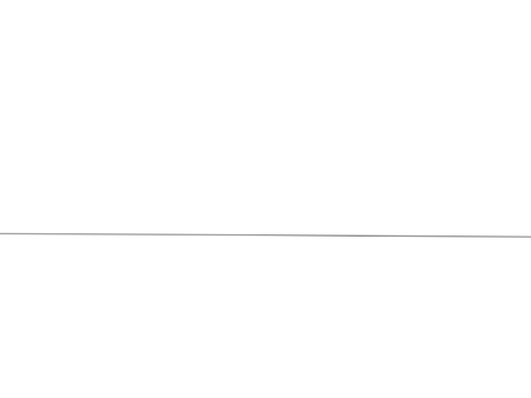 So wide it’s just a line