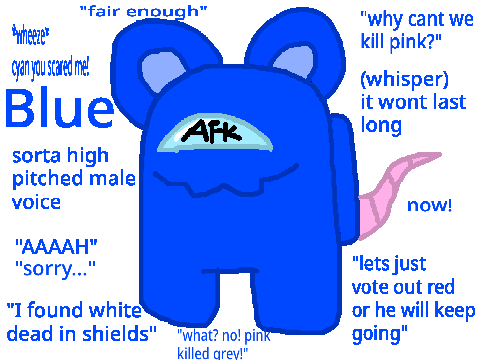 Among us voice auditions for blue!