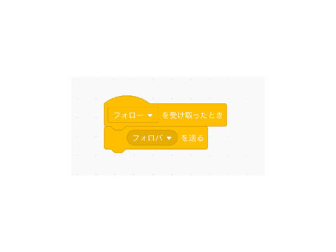 フォロバ絶対します！F4F