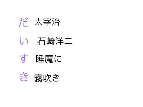 正直に予測変換を書こう。 remix