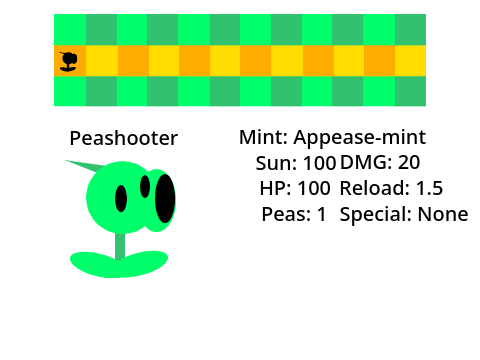 Plant Bundle Template
