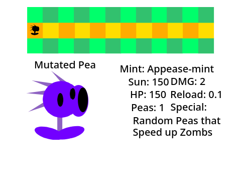 Pea Bundle