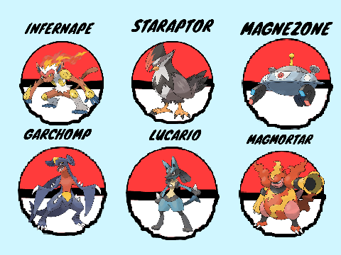 My Gen 4 Team