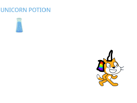 Potion MIx