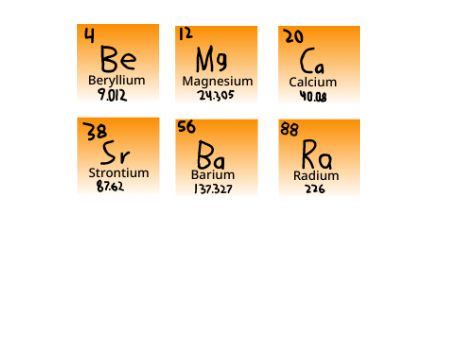Alkaline-Earth elements remakes