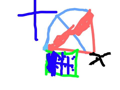 Sibbling drawings