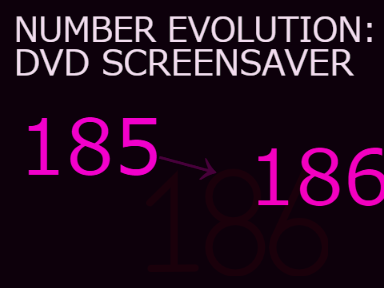 Number Evolution: DVD Screensaver [ 185 → 186 ]