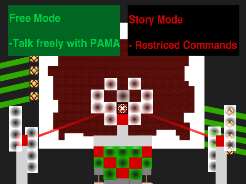 VECTOR PAMA - Interactive AI with more options 