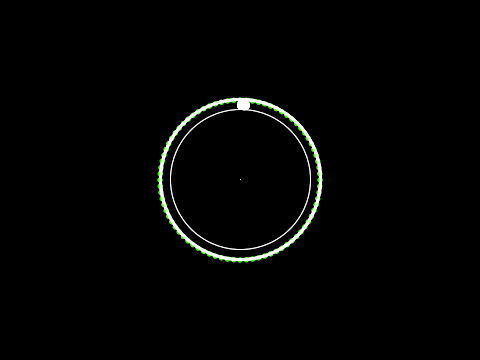 Visualizer 3