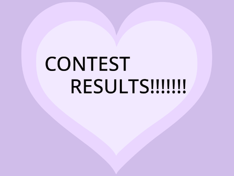 Contest results!