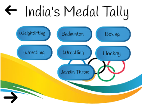 Olympics