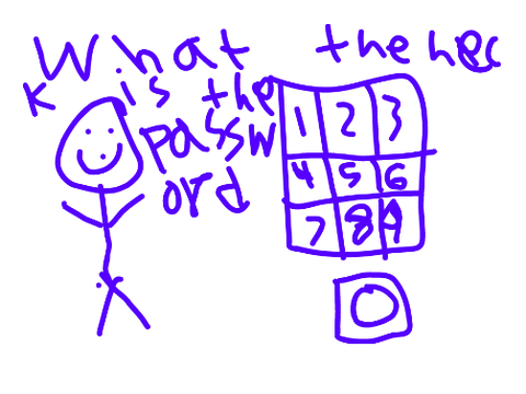 What the heck is the password