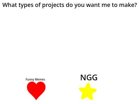 What type of projects do you want me to make?