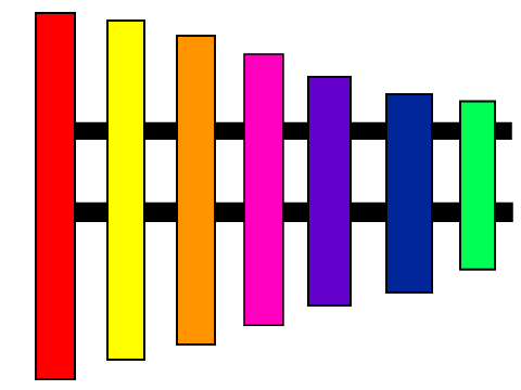 Xylophone