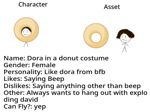 Dora in a donut costume!!
