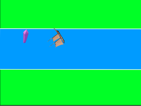 grounded