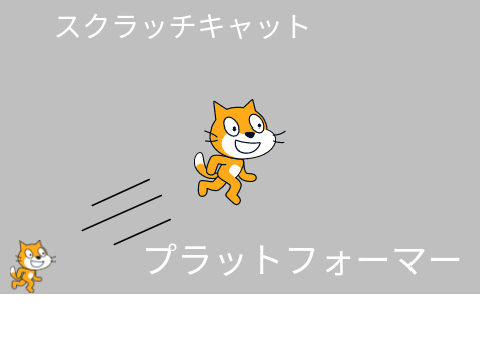 スクラッチキャットdeプラットフォーマー