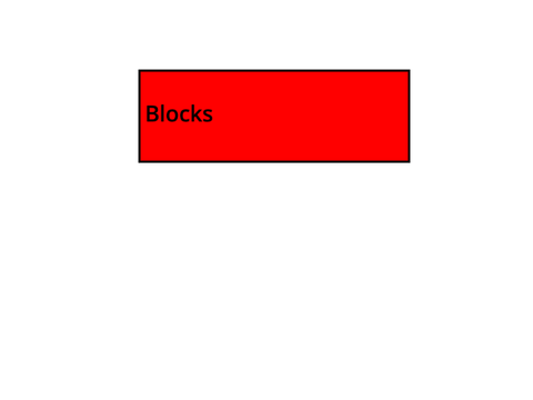 Scratch School: Blocks