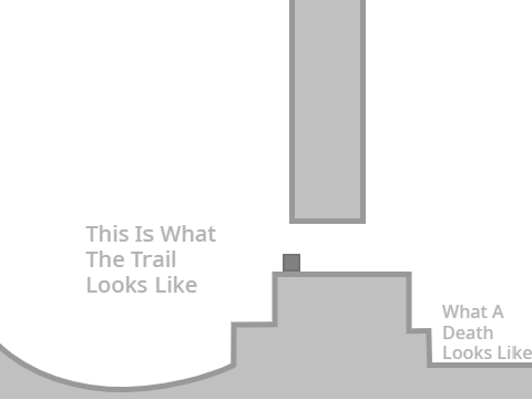Platforming code
