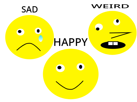 Happy, Sad, and Weird