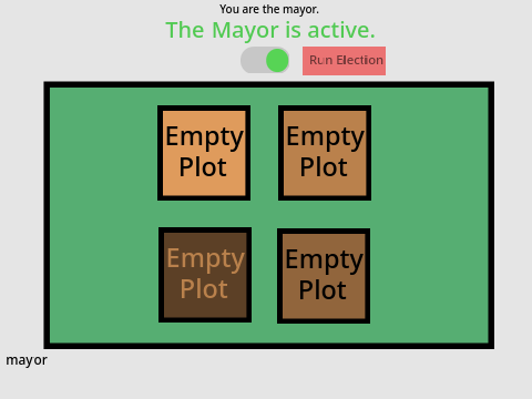 Cloud Mayor System