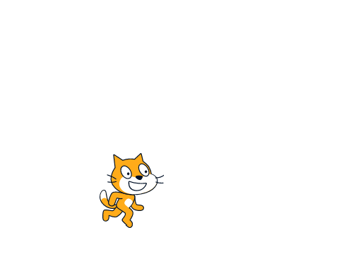 Pet the Cat