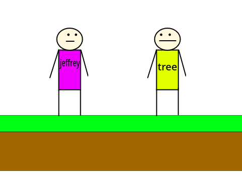 the tree