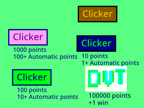 Clicker Clicker 