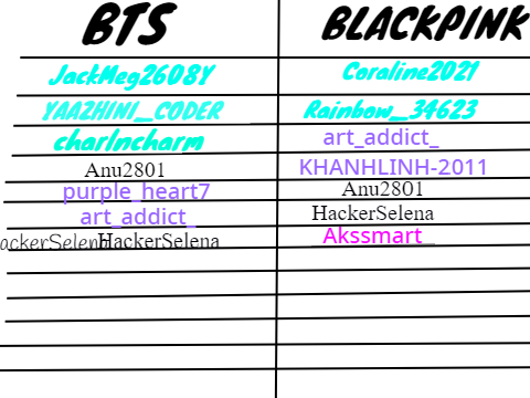 BTS OR BLACKPINK  Remix remix remix
