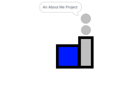 Project Idea Generator