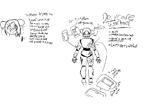 fnaf sc oc 