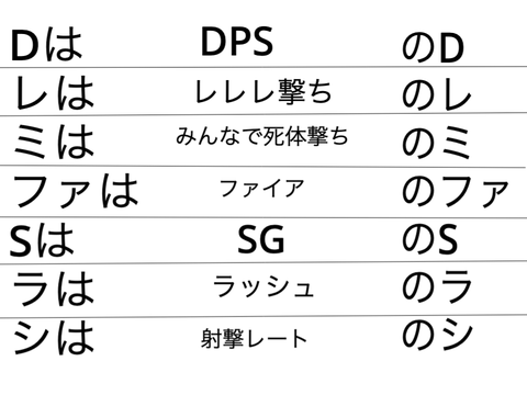 FPSでボケて！ remix