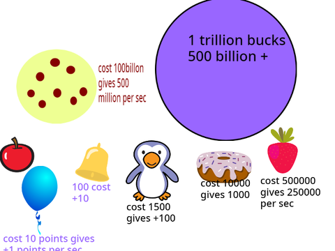 clicker game