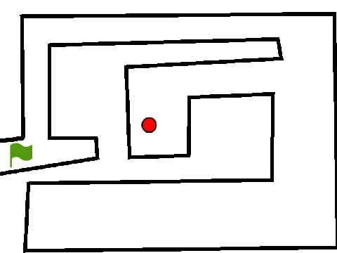 Gioco semplice