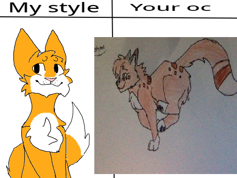 I’ll draw your oc in my style (OPEN) remix