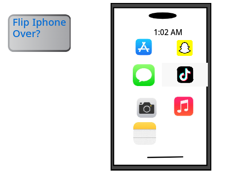iphone simulator V1.2 (modeled after iphone 13 mini)