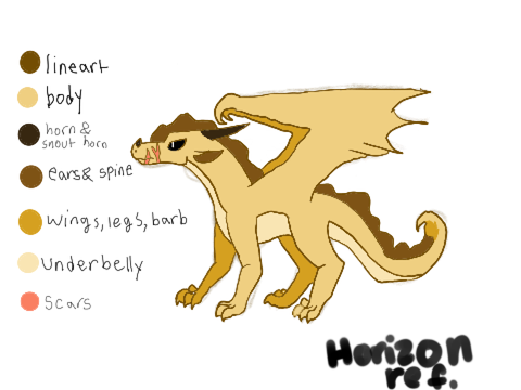 Horizon ref.