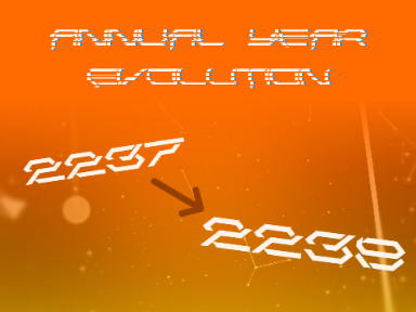 Annual Year Evolution [ 2237 → 2238 ]