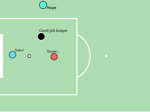 Penalty Kick Engine